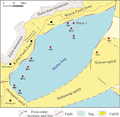 Identification of Milankovitch sedimentary cycle in Fengcheng Formation, Mahu depression: a case study of well Maye 1
